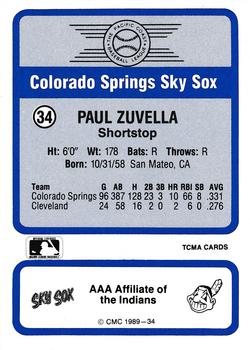 1989 CMC Triple A All-Stars #34 Paul Zuvella Back