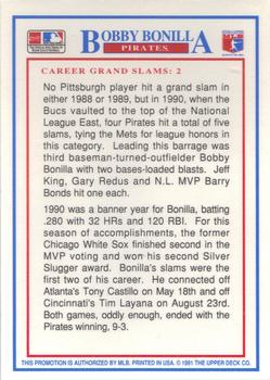 1991 Upper Deck Denny's Grand Slam Holograms #17 Bobby Bonilla Back