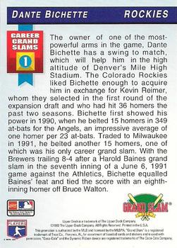 1993 Upper Deck Denny's Grand Slam Holograms #23 Dante Bichette Back