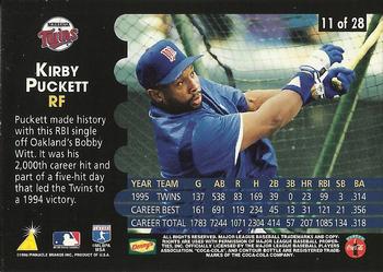 1996 Pinnacle Denny's Holograms #11 Kirby Puckett Back