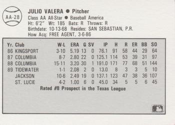 1989 Best Baseball America AA Prospects #AA28 Julio Valera  Back