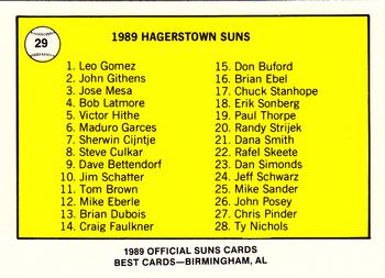 1989 Best Hagerstown Suns #29 Team logo / Checklist  Back
