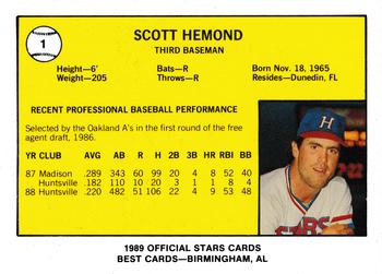 1989 Best Huntsville Stars #1 Scott Hemond  Back