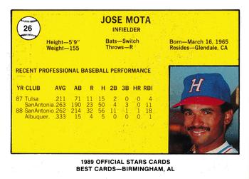 1989 Best Huntsville Stars #26 Jose Mota  Back