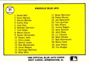 1989 Best Knoxville Blue Jays #31 Team logo / Checklist  Back