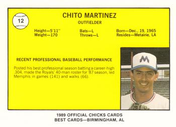 1989 Best Memphis Chicks #12 Chito Martinez  Back