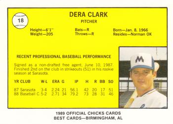 1989 Best Memphis Chicks #18 Dera Clark  Back