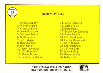 1989 Best Reading Phillies #27 Team logo / Checklist  Back
