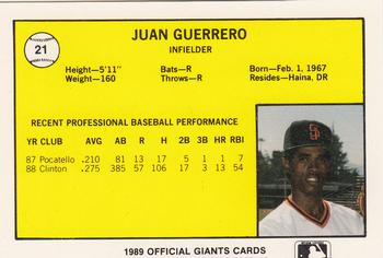 1989 Best San Jose Giants #21 Juan Guerrero  Back