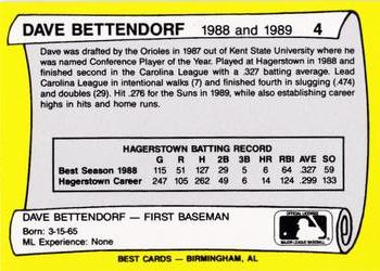 1990 Best Hagerstown Suns All Decade #4 Dave Bettendorf  Back