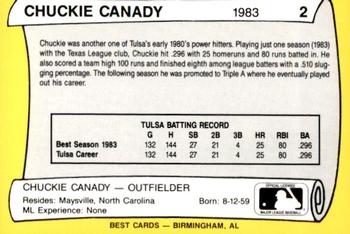 1990 Best Tulsa Drillers All Decade 1980's #2 Chuckie Canady  Back