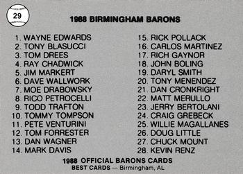 1988 Best Birmingham Barons #29 Checklist Back