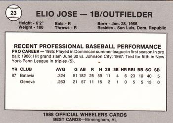 1988 Best Charleston Wheelers #23 Elio Jose Back