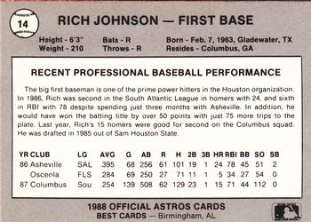 1988 Best Columbus Astros #14 Rich Johnson Back