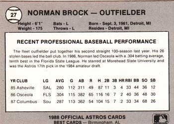 1988 Best Columbus Astros #27 Norman Brock Back