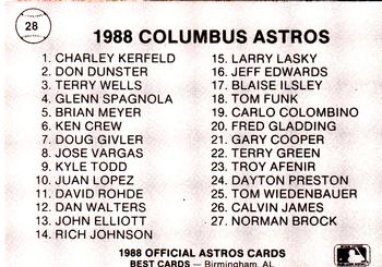 1988 Best Columbus Astros #28 Checklist Back