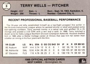 1988 Best Columbus Astros #3 Terry Wells Back