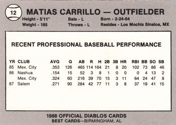 1988 Best El Paso Diablos #12 Matias Carrillo Back