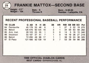 1988 Best El Paso Diablos #29 Frankie Mattox Back