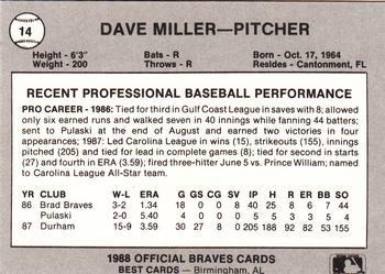 1988 Best Greenville Braves #14 Dave Miller Back