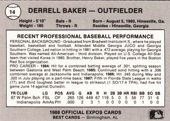 1988 Best Jacksonville Expos #14 Derrell Baker Back