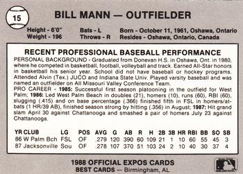 1988 Best Jacksonville Expos #15 Bill Mann Back