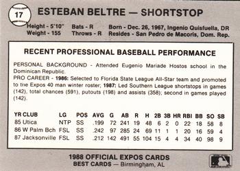 1988 Best Jacksonville Expos #17 Esteban Beltre Back