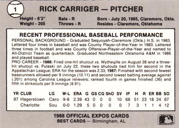 1988 Best Jacksonville Expos #1 Rick Carriger Back