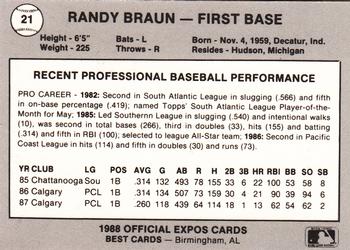 1988 Best Jacksonville Expos #21 Randy Braun Back