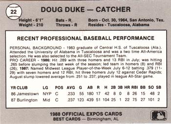 1988 Best Jacksonville Expos #22 Doug Duke Back