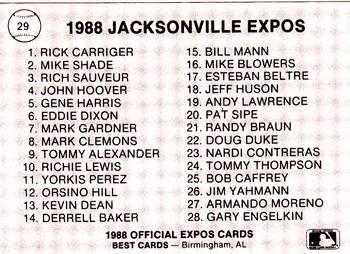 1988 Best Jacksonville Expos #29 Sam W. Wolfson Stadium Back