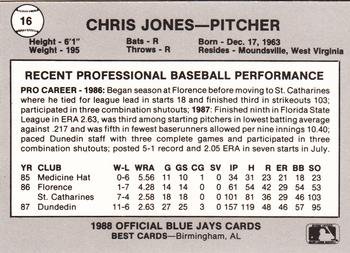 1988 Best Knoxville Blue Jays #16 Chris Jones Back