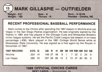 1988 Best Memphis Chicks #13 Mark Gillaspie Back