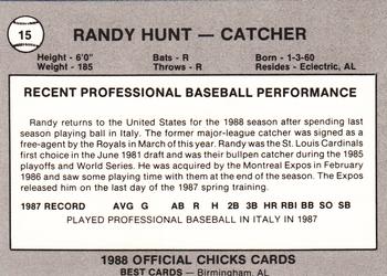 1988 Best Memphis Chicks #15 Randy Hunt Back