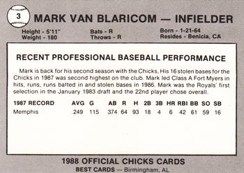 1988 Best Memphis Chicks #3 Mark Van Blaricom Back
