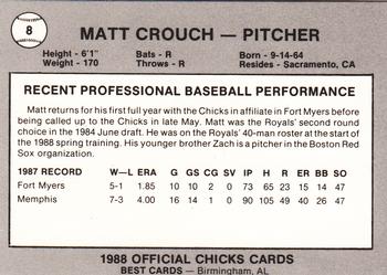 1988 Best Memphis Chicks #8 Matt Crouch Back
