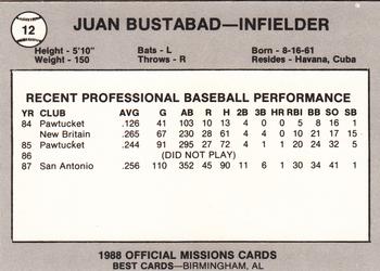 1988 Best San Antonio Missions #12 Juan Bustabad Back