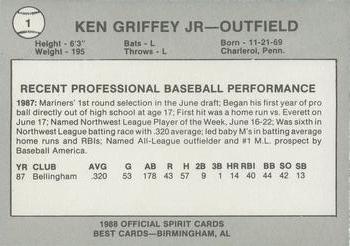 1988 Best San Bernardino Spirit #1 Ken Griffey Jr. Back