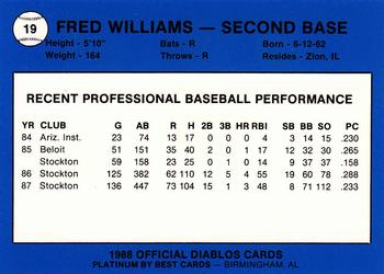 1988 Best El Paso Diablos - Platinum #19 Fred Williams Back