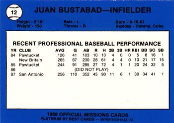 1988 Best San Antonio Missions - Platinum #12 Juan Bustabad Back