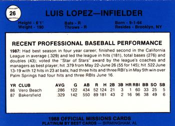 1988 Best San Antonio Missions - Platinum #26 Luis Lopez Back