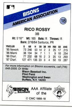 1988 CMC Buffalo Bisons #18 Rico Rossy Back