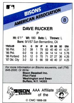 1988 CMC Buffalo Bisons #8 Dave Rucker Back