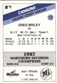1988 CMC Calgary Cannons #13 Greg Briley Back