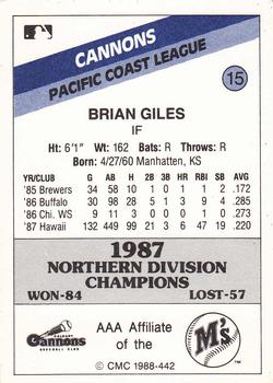 1988 CMC Calgary Cannons #15 Brian Giles Back