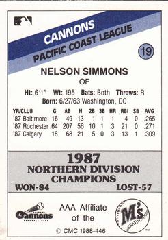 1988 CMC Calgary Cannons #19 Nelson Simmons Back