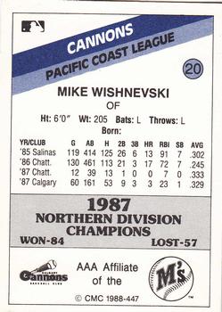 1988 CMC Calgary Cannons #20 Mike Wishnevski Back
