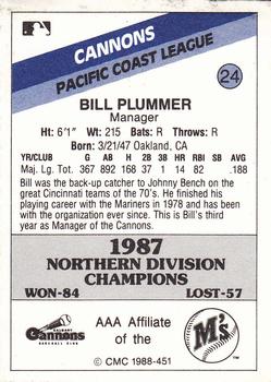 1988 CMC Calgary Cannons #24 Bill Plummer Back