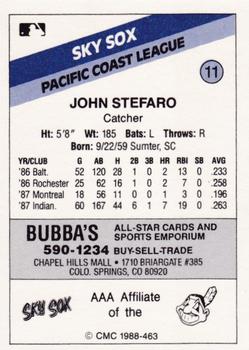 1988 CMC Colorado Springs Sky Sox #11 John Stefero Back