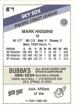 1988 CMC Colorado Springs Sky Sox #13 Mark Higgins Back